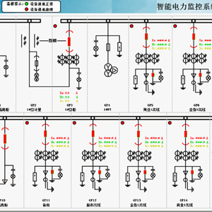 電力監控系統軟件